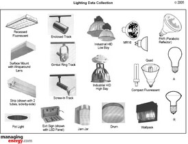 Some forms are designed as references for site data collection.